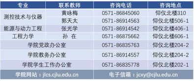 中量大 专业巡礼 走进计量测试工程学院 测控技术与仪器 能源与流体工程类