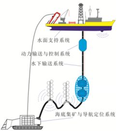 欢迎光临长沙矿冶研究院有限责任公司