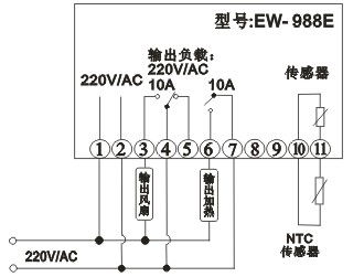 EW 988E加热温度控制器