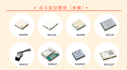 北斗全球卫星定位系统:北斗一号,北斗二号,北斗三号介绍