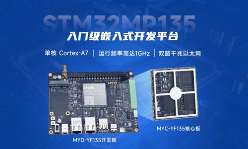 stm32开发板推荐 支持裸跑的米尔stm32mp135开发板,响应硬实时需求