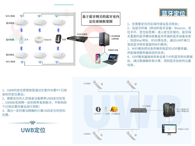 华南慕展开展在即,SKYLAB·天工测控展品抢先知