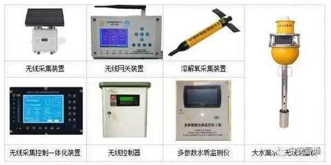 水产集约化养殖实时测控关键技术与装备