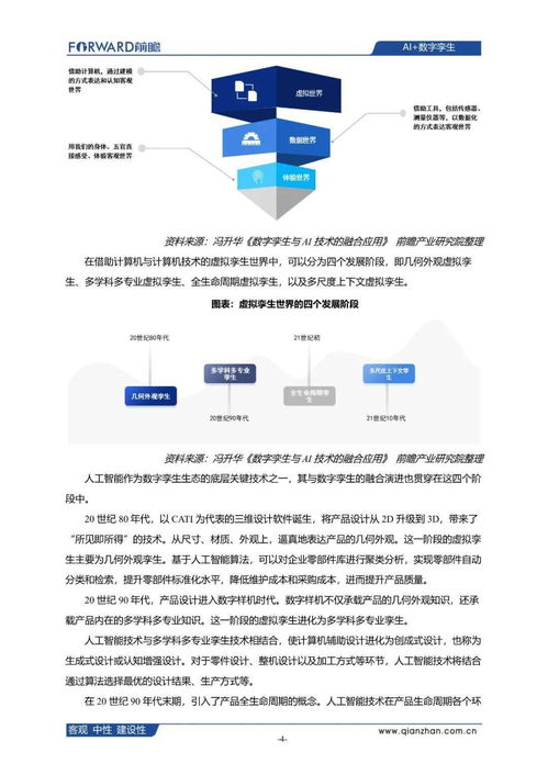 ai 数字孪生发展现状 应用场景及典型企业案例分析