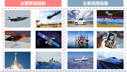 【热烈欢迎】南京理工大学自动化学院陈帅博士一行莅临天工测控交流考察