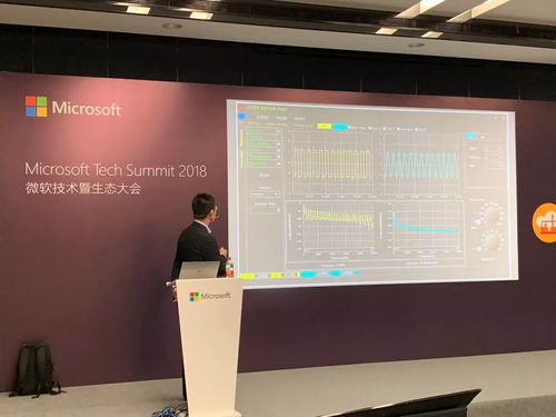 简仪科技在微软技术峰会报告视频回放 另附彩蛋