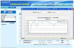 水源地监测系统|水源地监测|水资源测控系统|唐山平升电子技术开发-水源地监测系统、水资源测控系统-